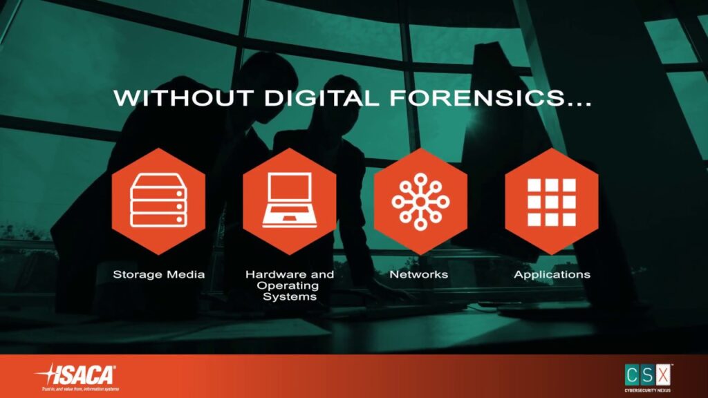 What is Digital Forensics?